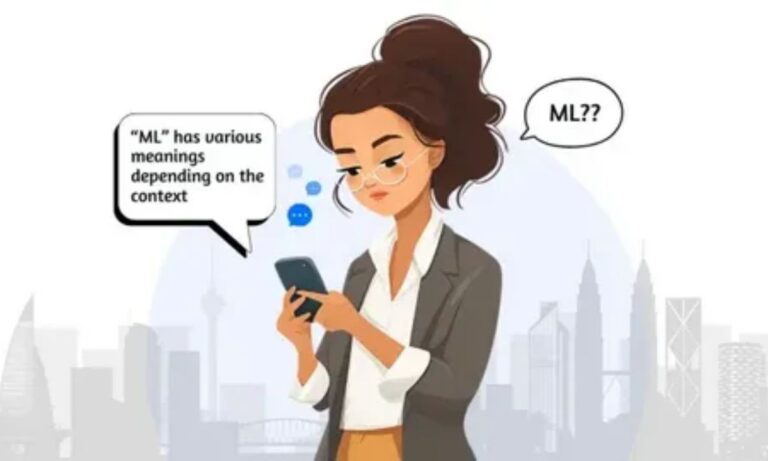 ML Meaning in Text What Does “ML” Mean