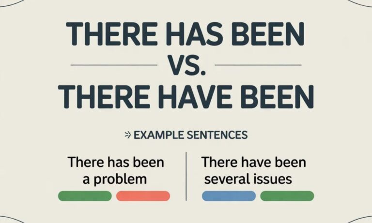 There Has Been or Have Been Explained Simply